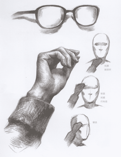 重庆美术培训 | 你知道如何画好素描头像中的眼镜、帽子和围巾吗？