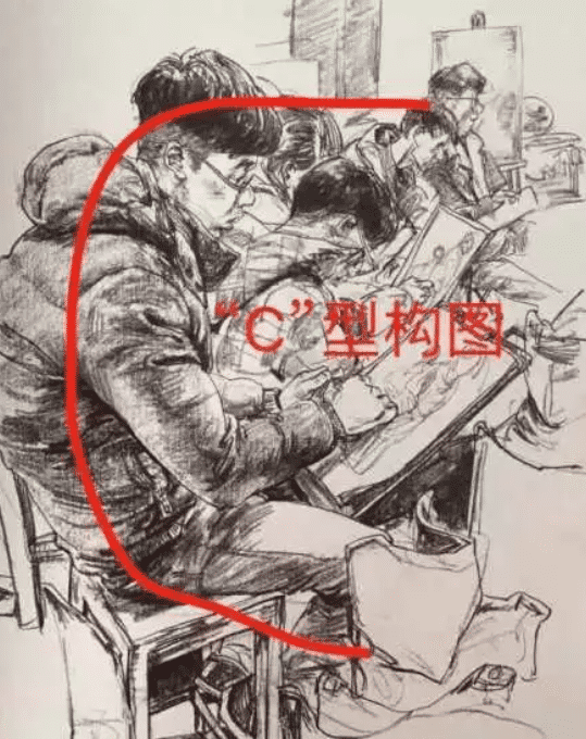 重庆美术培训画室：想要快速提高速写水平，这六点要牢记！