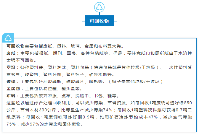 龙行公益 ‖ 助推环保齐动员，重庆龙行画室在行动！图八