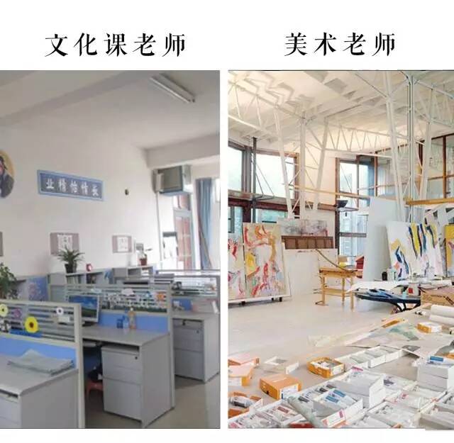 重庆十大画室中美术老师VS文化老师的终极之战？你猜谁会赢？