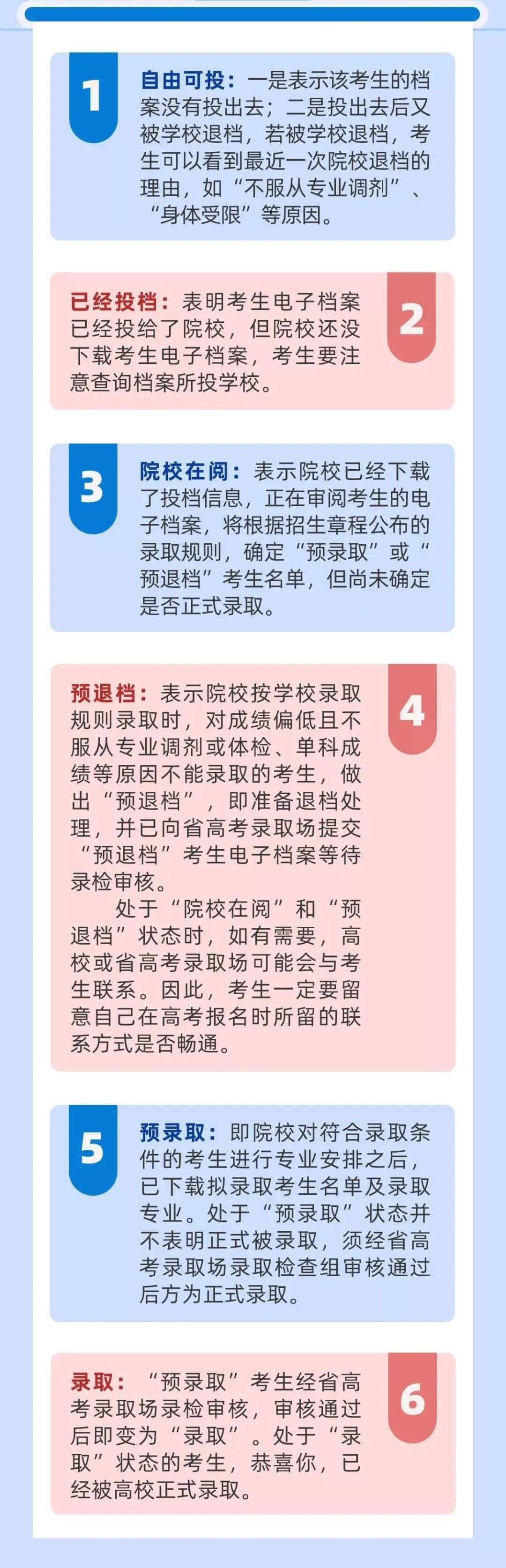 艺考生如何确定被录??？教你怎么查询录取状态！