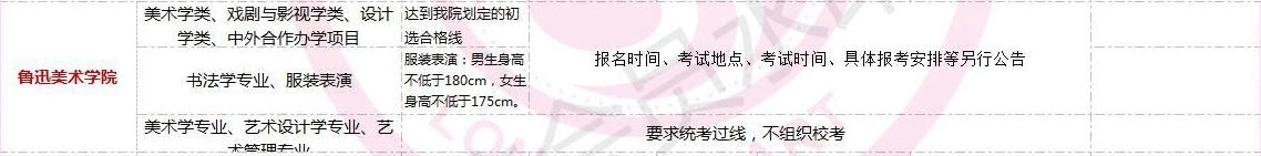 全国美术类高校?？际奔浠阕埽≈厍旎乙湛忌蝗荽砉?！图四