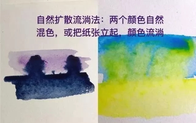 重庆美术培训画室为你送上八种水彩画的入门技巧！