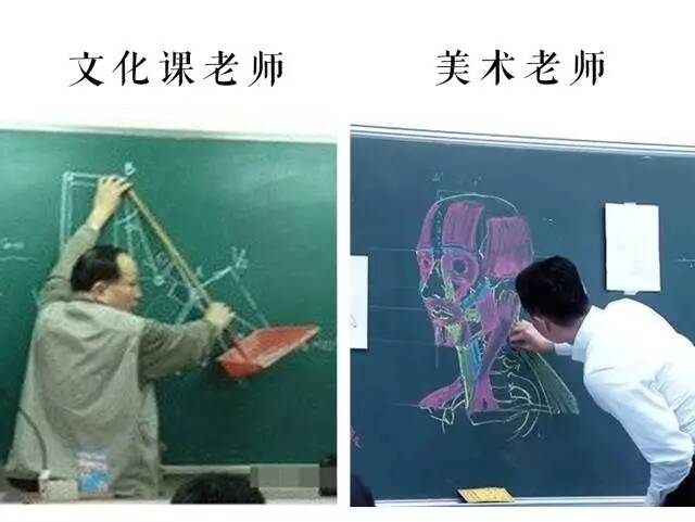重庆十大画室中美术老师VS文化老师的终极之战？你猜谁会赢？