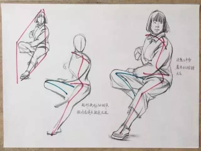 重庆美术培训画室：想要快速提高速写水平，这六点要牢记！