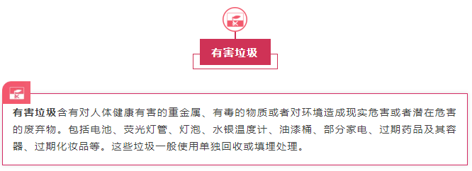 龙行公益 ‖ 助推环保齐动员，重庆龙行画室在行动！图十一