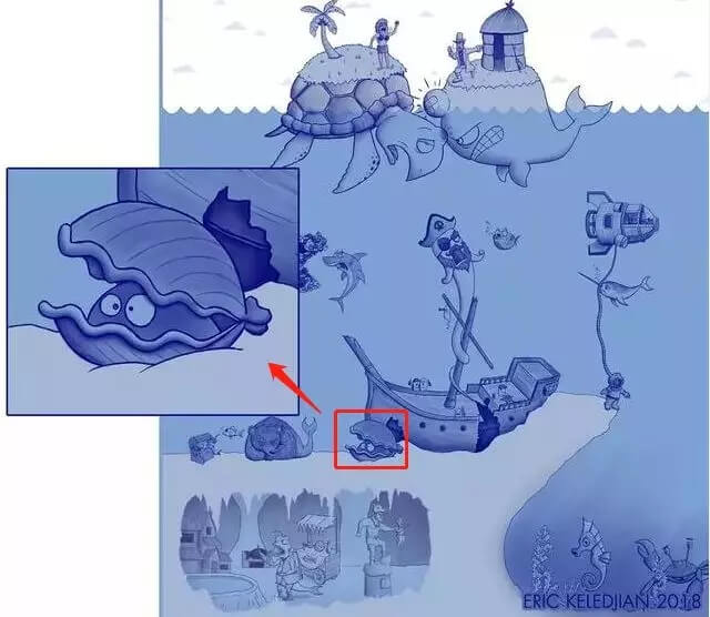【重庆美术培训资讯】一天画一个创意，坚持三十天后会变成什么样？