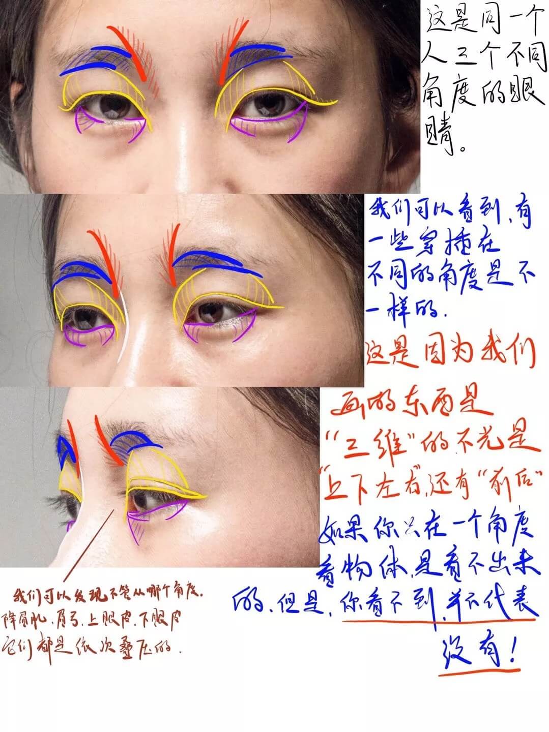 重庆美术培训画室美术生只要拿捏好这个细节部位，素描头像想画不好都难！
