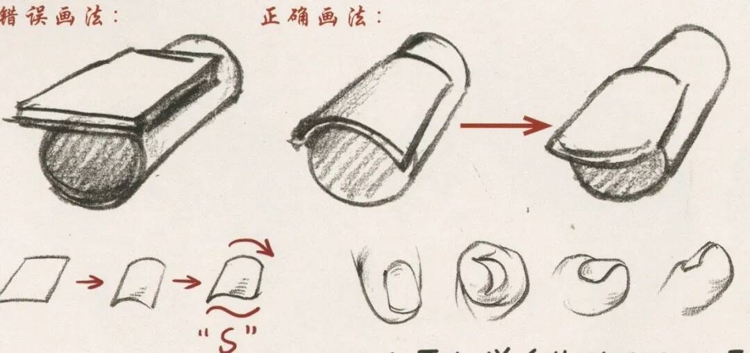 重庆美术培训画室：画人难画手，画好手速写事半功倍！