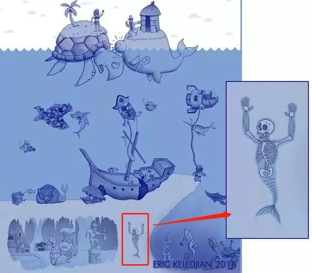 【重庆美术培训资讯】一天画一个创意，坚持三十天后会变成什么样？