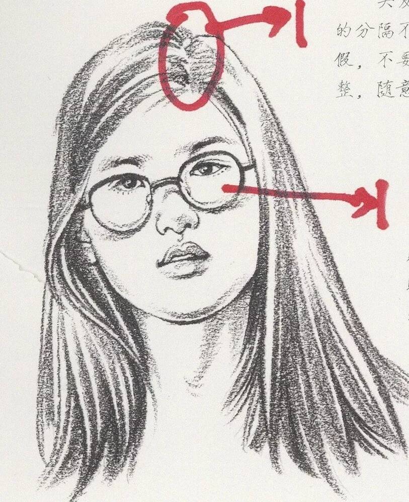 速写中多种类别发型不会画？今天重庆美术培训画室给你找齐了！