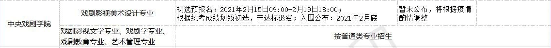 全国美术类高校?？际奔浠阕?！重庆画室艺考生不容错过！图十