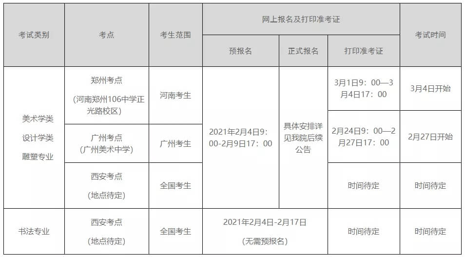 2021年西安美院最新?？夹畔⒐?，关于考试内容及考区，来了解下吧！图六