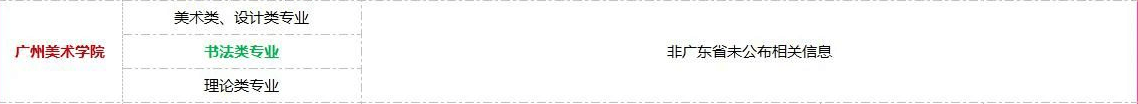 全国美术类高校?？际奔浠阕埽≈厍旎乙湛忌蝗荽砉?！图九