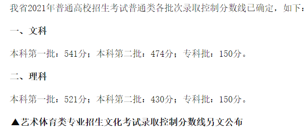 2021年各省录取批次分数线出来了，来看看你能上那些大学吧