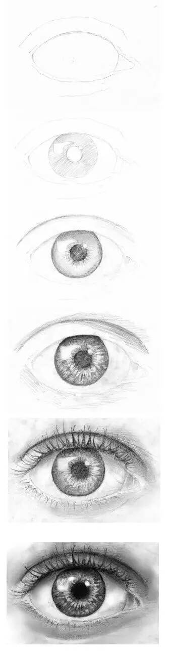素描五官怎么画？重庆十大画室——龙行来教你！