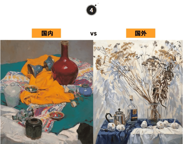 色彩大对比！国内美院VS国外美院，谁能技高一筹？