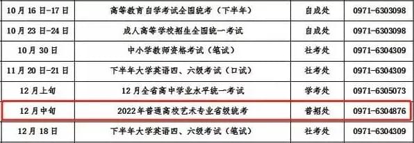 已有4个省市公布2022年艺术统考大纲3