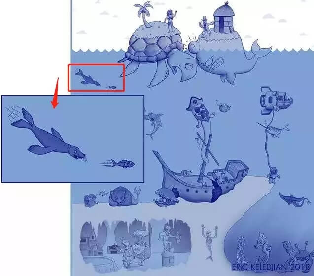 【重庆美术培训资讯】一天画一个创意，坚持三十天后会变成什么样？