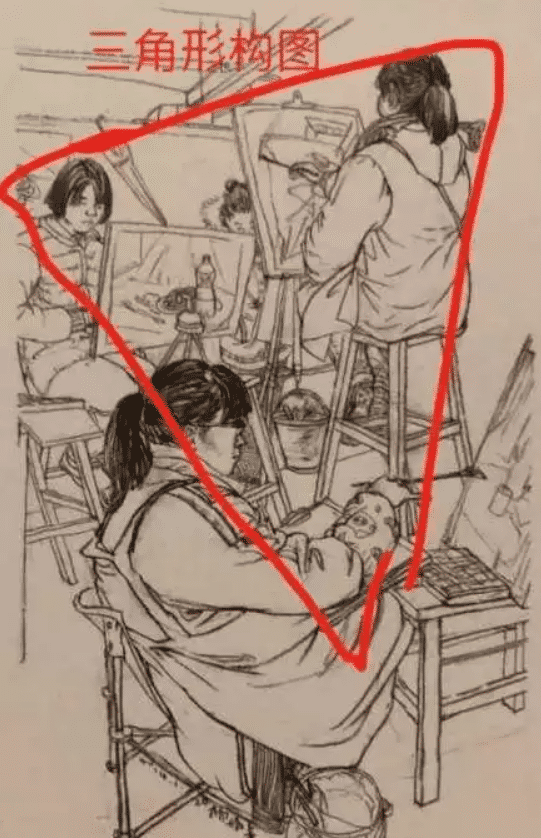 重庆美术培训画室：想要快速提高速写水平，这六点要牢记！