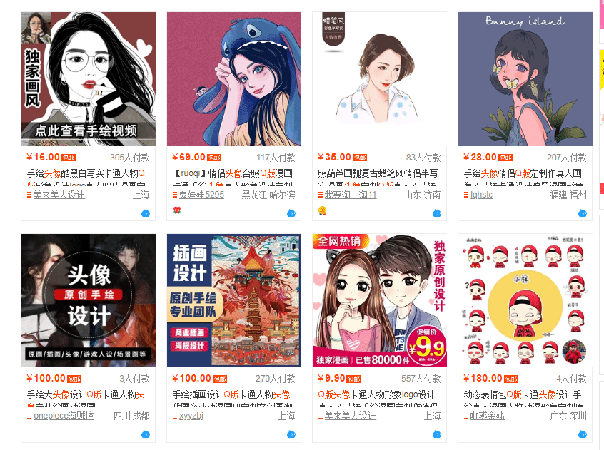 重庆十大画室美术生毕业后靠画画，副业是工资的两倍！