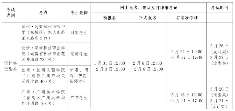 重庆美术培训画室?？甲恃?‖ 四川美术学院新增报考信息：年前报名年后考！图二