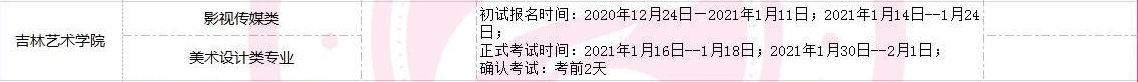 全国美术类高校校考时间汇总！重庆画室艺考生不容错过！图十四