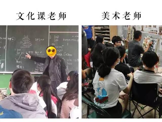重庆十大画室中美术老师VS文化老师的终极之战？你猜谁会赢？