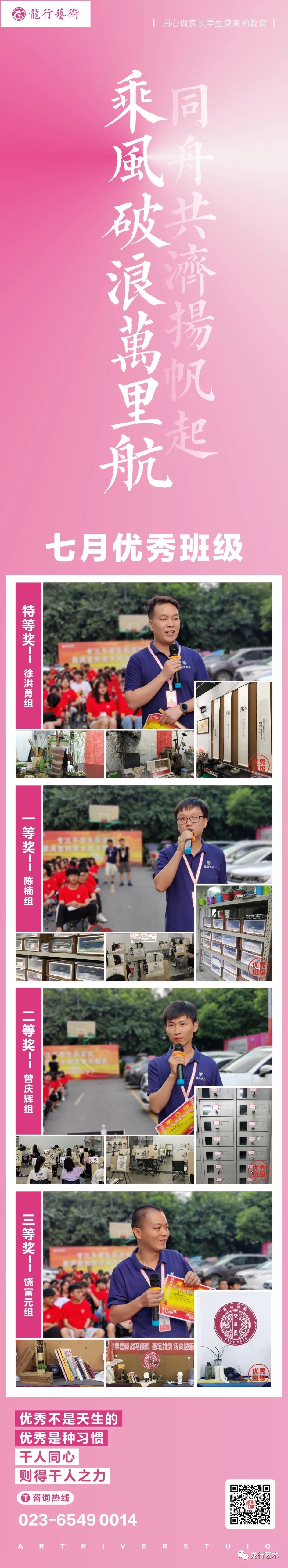 月度颁奖礼丨优秀是一种习惯，榜样是努力的方向！