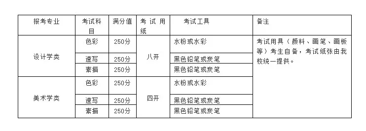 关于清华美院现场?？及才判畔⒐迹宰Ｖ厍炝幸帐趸已ё釉僬剐鄯?！图二