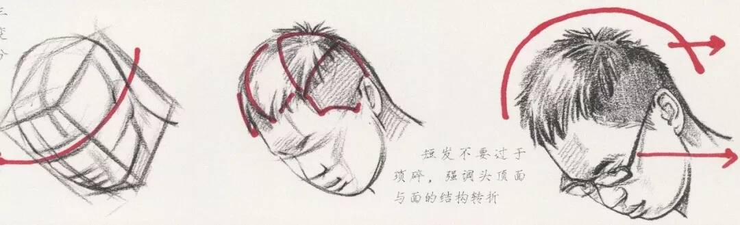 速写中多种类别发型不会画？今天重庆美术培训画室给你找齐了！