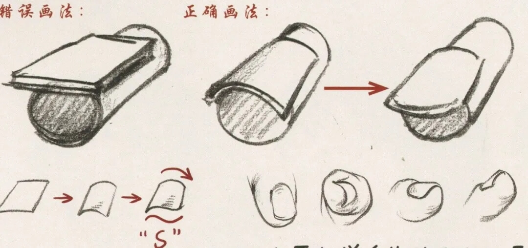 重庆美术学校干货分享|人物速写之“手”的高分技巧！