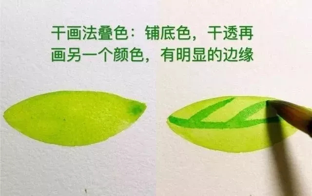重庆美术培训画室为你送上八种水彩画的入门技巧！