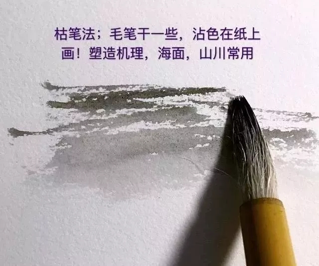 重庆美术培训画室为你送上八种水彩画的入门技巧！