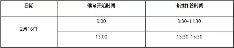重庆美术培训