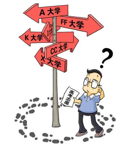 2021年各省录取批次分数线出来了，来看看你能上那些大学吧