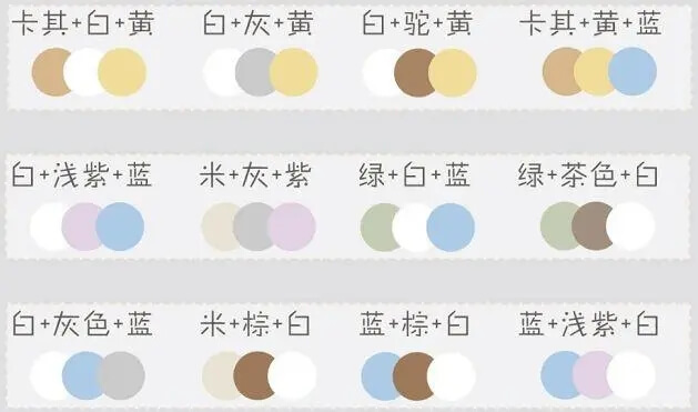 色彩颜色该怎么调色？重庆画室分享调色公式！