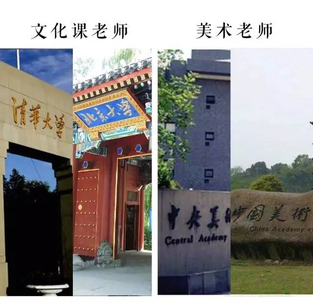 重庆十大画室中美术老师VS文化老师的终极之战？你猜谁会赢？