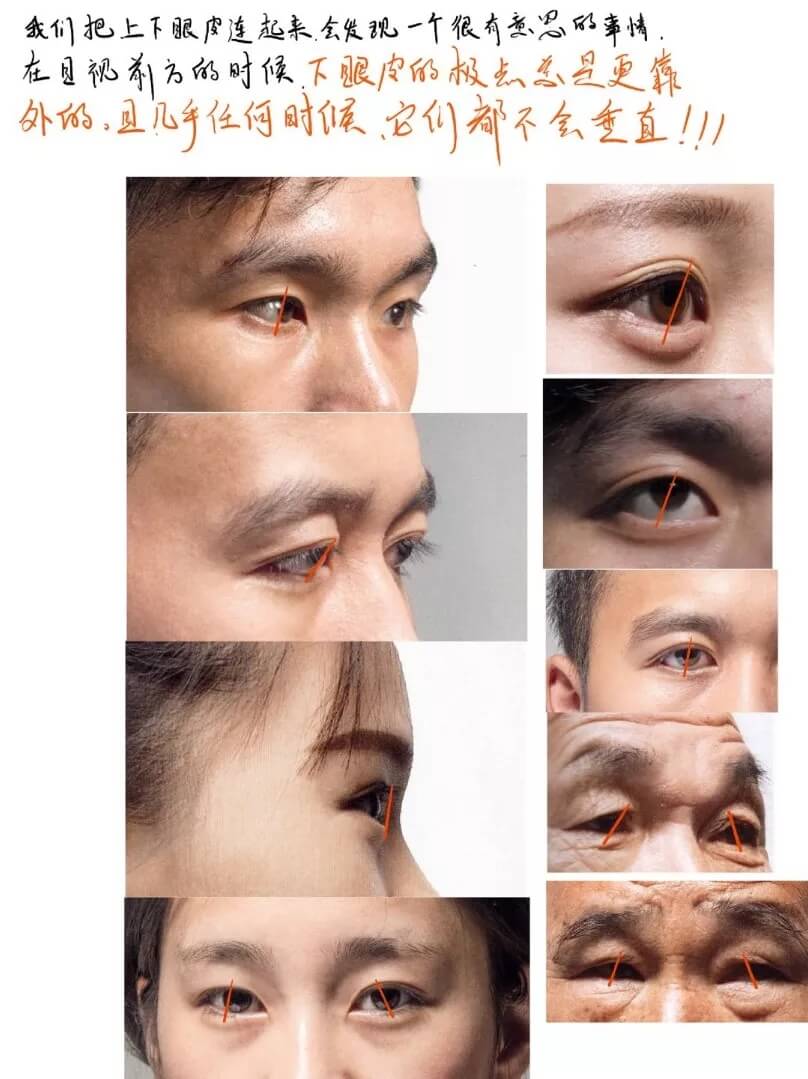 重庆美术培训画室美术生只要拿捏好这个细节部位，素描头像想画不好都难！
