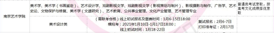 全国美术类高校?？际奔浠阕?！重庆画室艺考生不容错过！图十六