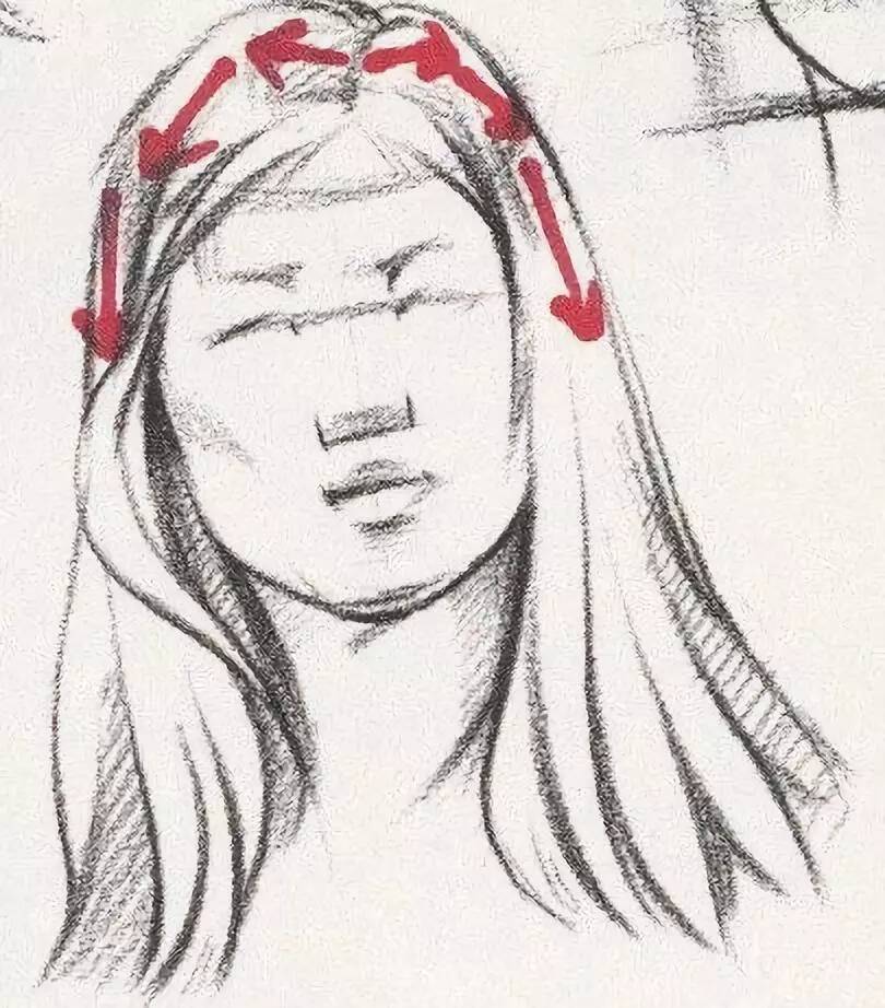 速写中多种类别发型不会画？今天重庆美术培训画室给你找齐了！