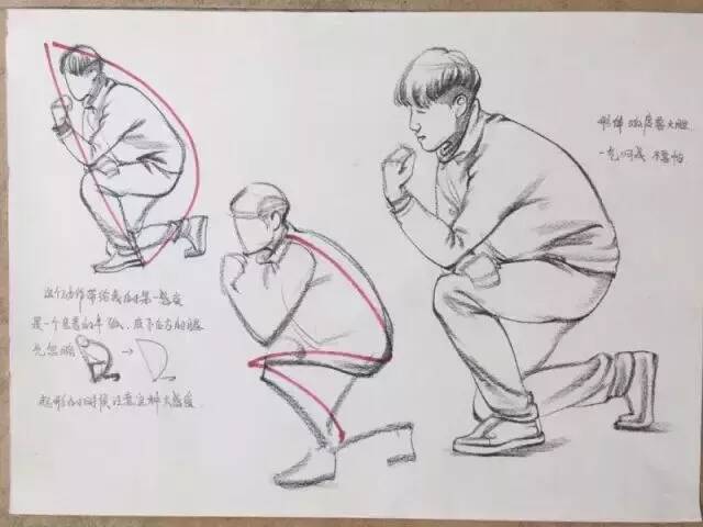 重庆美术培训画室：想要快速提高速写水平，这六点要牢记！