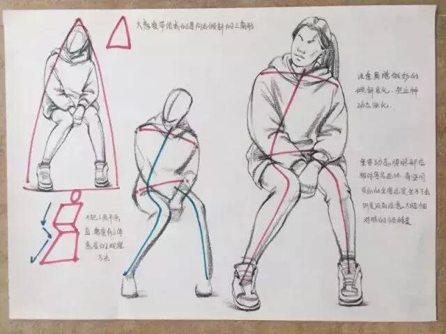 重庆美术培训画室：想要快速提高速写水平，这六点要牢记！